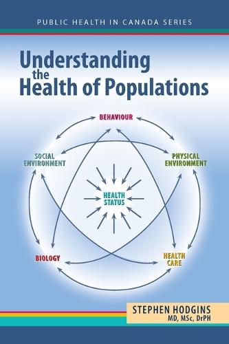 Understanding the Health of Populations: A Canadian Perspective
