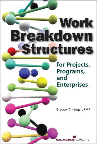 Work Breakdown Structures: for Projects Programs and Enterprises