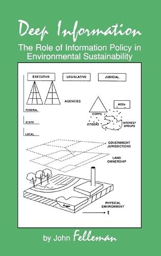 Deep Information: The Role of Information Policy in Environmental Sustainability