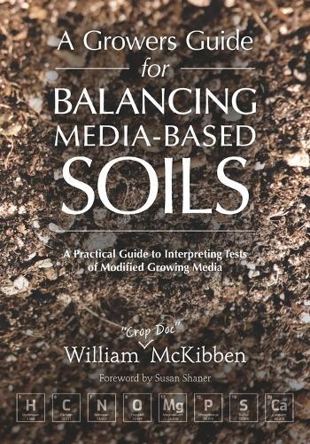 A Growers Guide for Balancing Media-Based Soil