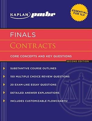 Contracts: Core Concepts and Key Questions