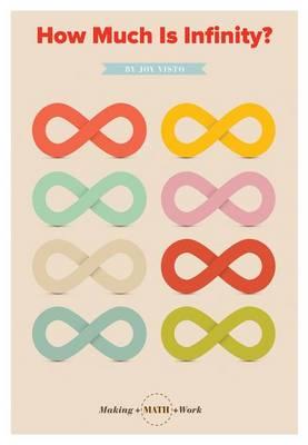 How Much Is Infinity?