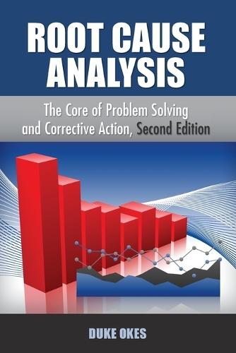 Root Cause Analysis: The Core of Problem Solving