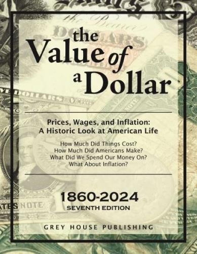 The Value of a Dollar 1860-2024