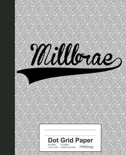 Dot Grid Paper: MILLBRAE Notebook