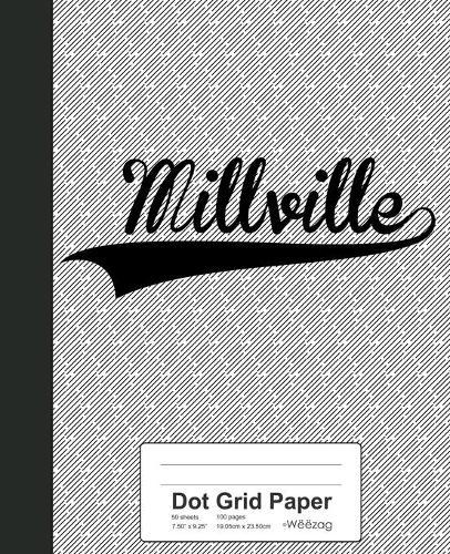 Dot Grid Paper: MILLVILLE Notebook