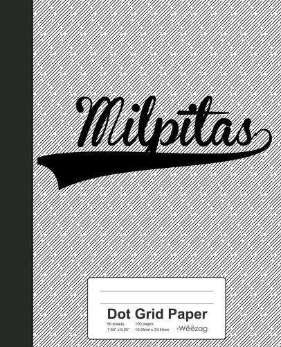 Dot Grid Paper: MILPITAS Notebook