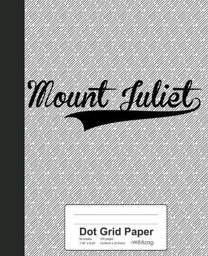 Dot Grid Paper: MOUNT JULIET Notebook