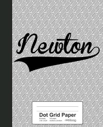 Dot Grid Paper: NEWTON Notebook