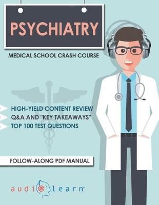 Psychiatry - Medical School Crash Course