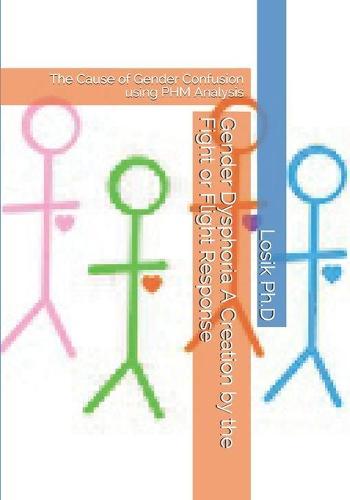 Gender Dysphoria A Creation by the Fight or Flight Response: The Cause of Gender Confusion using PHM Analysis