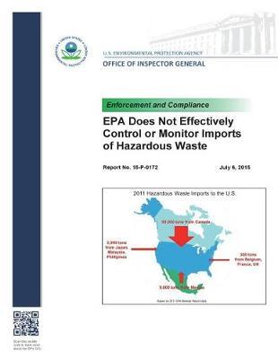 EPA Does Not Effectively Control or Monitor Imports of Hazardous Waste.