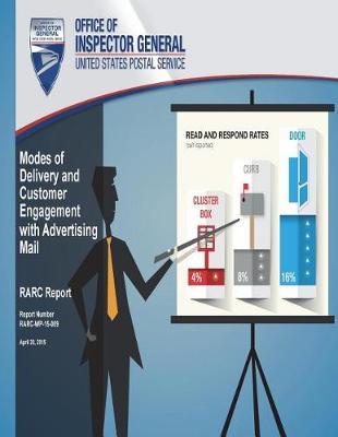 Modes of Delivery and Customer Engagement with Advertising Mail