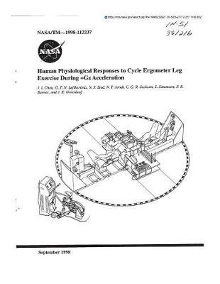 Human Physiological Responses to Cycle Ergometer Leg Exercise During +gz Acceleration