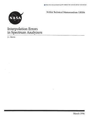 Interpolation Errors in Spectrum Analyzers
