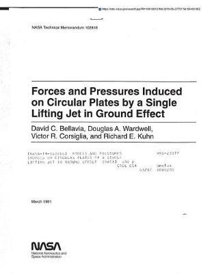 Forces and Pressures Induced on Circular Plates by a Single Lifting Jet in Ground Effect