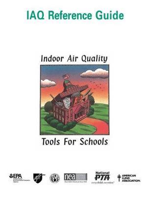 Iaq Reference Guide