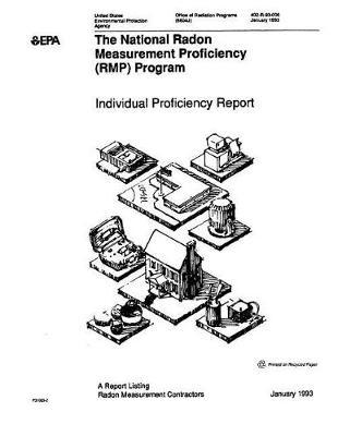 National Radon Measurement Proficiency Program Individual Proficiency Report