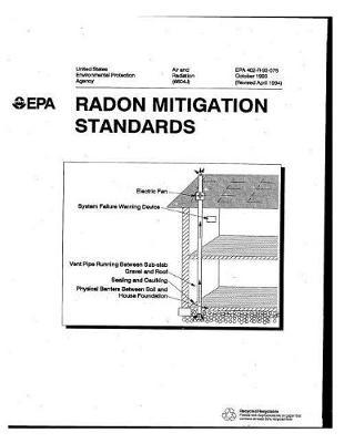 Radon Mitigation Standards