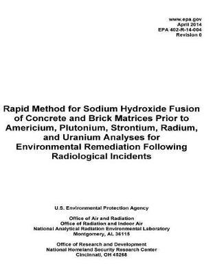 Rapid Method for Sodium Hydroxide Fusion of Concrete and Brick Matrices Prior to Americium