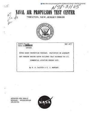 Rotor Burst Protection Program: Statistics on Aircraft Gas Turbine Engine Rotor Failures That Occurred in Us Commercial Aviation During 1975