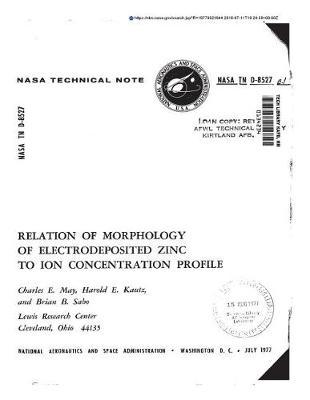 Relation of Morphology of Electrodeposited Zinc to Ion Concentration Profile