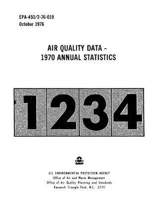 Air Quality Data - 1970 Annual Statistics