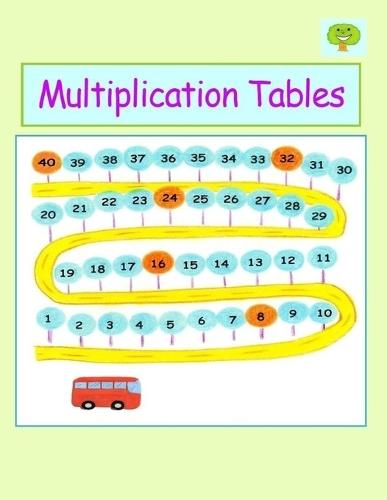 Multiplication Tables