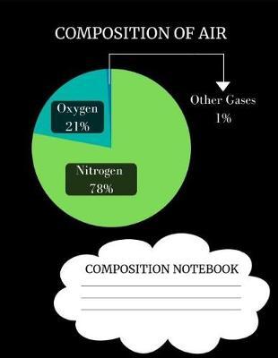 Composition of Air Composition Notebook: Wide Ruled Educative Notebooks for Children and Adults