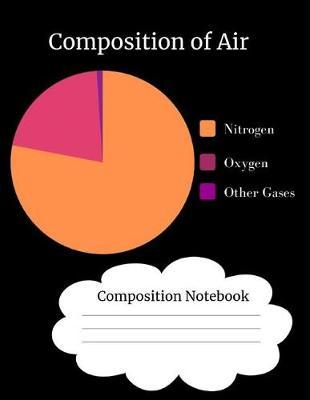 Composition of Air Composition Notebook: Wide Ruled Educative Notebooks for Children and Adults