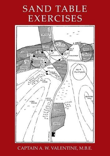 Sand Table Exercises