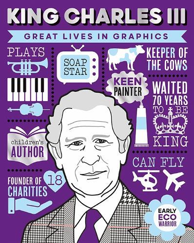 Great Lives in Graphics: King Charles III