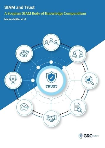 SIAM and Trust: A Scopism SIAM Body of Knowledge Compendium