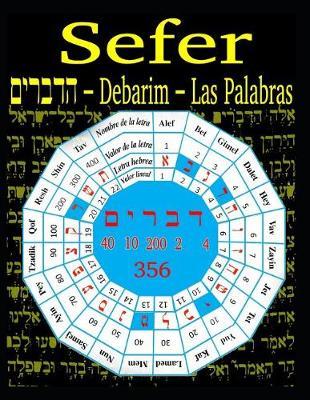 Séfer Debarim: Parasháh y Haftará