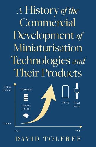 A History of the Commercial Development of Miniaturisation Technologies and Their Products