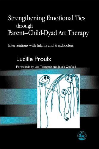 Strengthening Emotional Ties through Parent-Child-Dyad Art Therapy: Interventions with Infants and Preschoolers