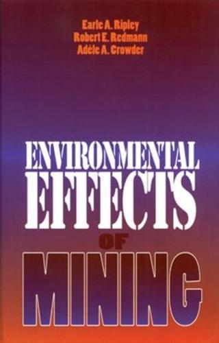 Environmental Effects of Mining