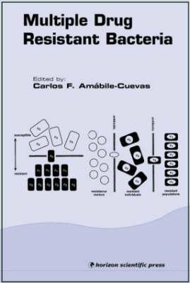 Multiple Drug Resistant Bacteria