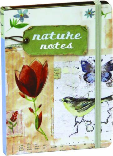 Nature Notes