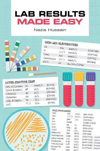 Lab Results Made Easy