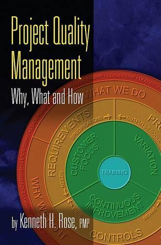 Project Quality Management: Why, What and How