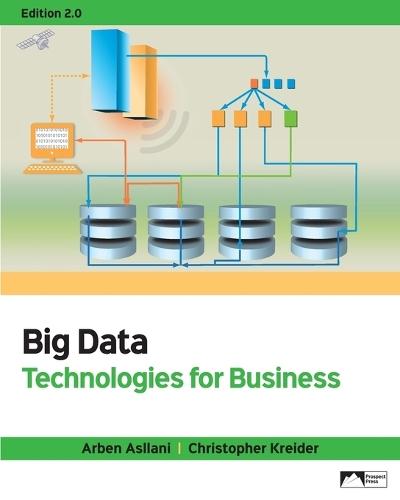Big Data: Technologies for Business
