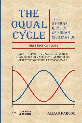 The Oqual Cycle: The 84-Year Rhythm of Human Civilization (2023)