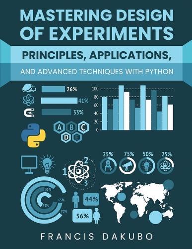 Mastering Design of Experiments: Principles, Applications, and Advanced Techniques with Python