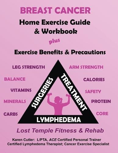 Breast Cancer Home Exercise Guide & Workbook: Exercise Benefits & Precautions