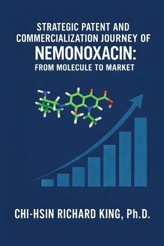 Strategic Patent and Commercialization Journey of Nemonoxacin: From Molecule to Market