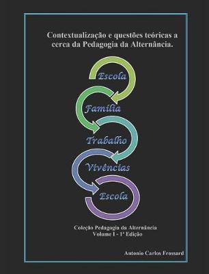 Contextualizacao e questoes teoricas a cerca da Pedagogia da Alternancia