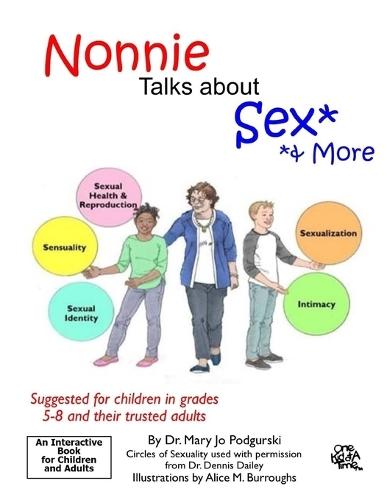 Nonnie Talks about Sex...& More