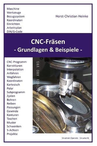 CNC-Fräsen: Grundlagen und Beispiele