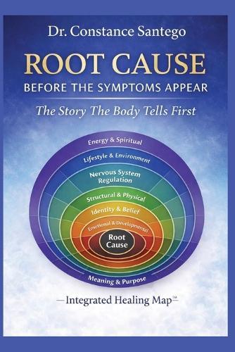 Root Cause: Before the Symptoms Appear